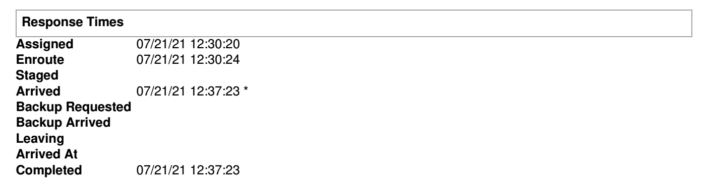 An unknown call for service is logged for Michael’s address. The call was closed within 7 minutes, and no further details given in the report.